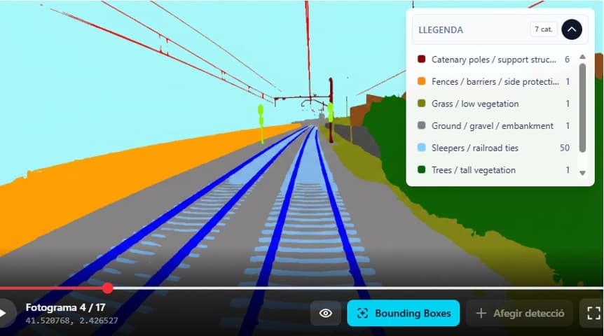 Cab-ride frame with semantic segmentation overlay across railway asset classes.